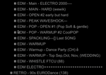 Load image into Gallery viewer, Ultimate DJ Playlist – All Genres, 10 Years of Dancefloor-Proven Hits (Updated Monthly!)
